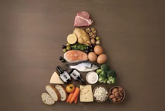 Можно ли похудеть на средиземноморской диете? 